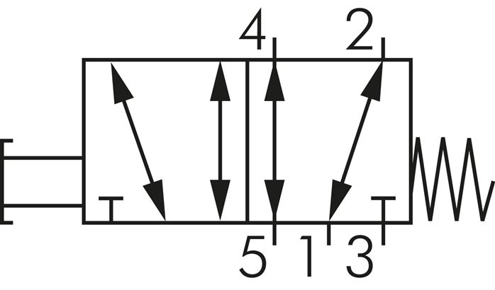 Schakelsymbool: 5/2-weg Pilzventiel / drukknopventiel